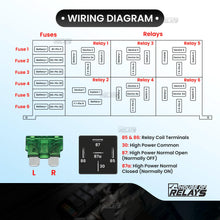 relays 12v  relays  relay 12v  relay  5pin relay  12V Waterproof Fuse & Relay Box  Fuse & Relay Box  Automotive Applications